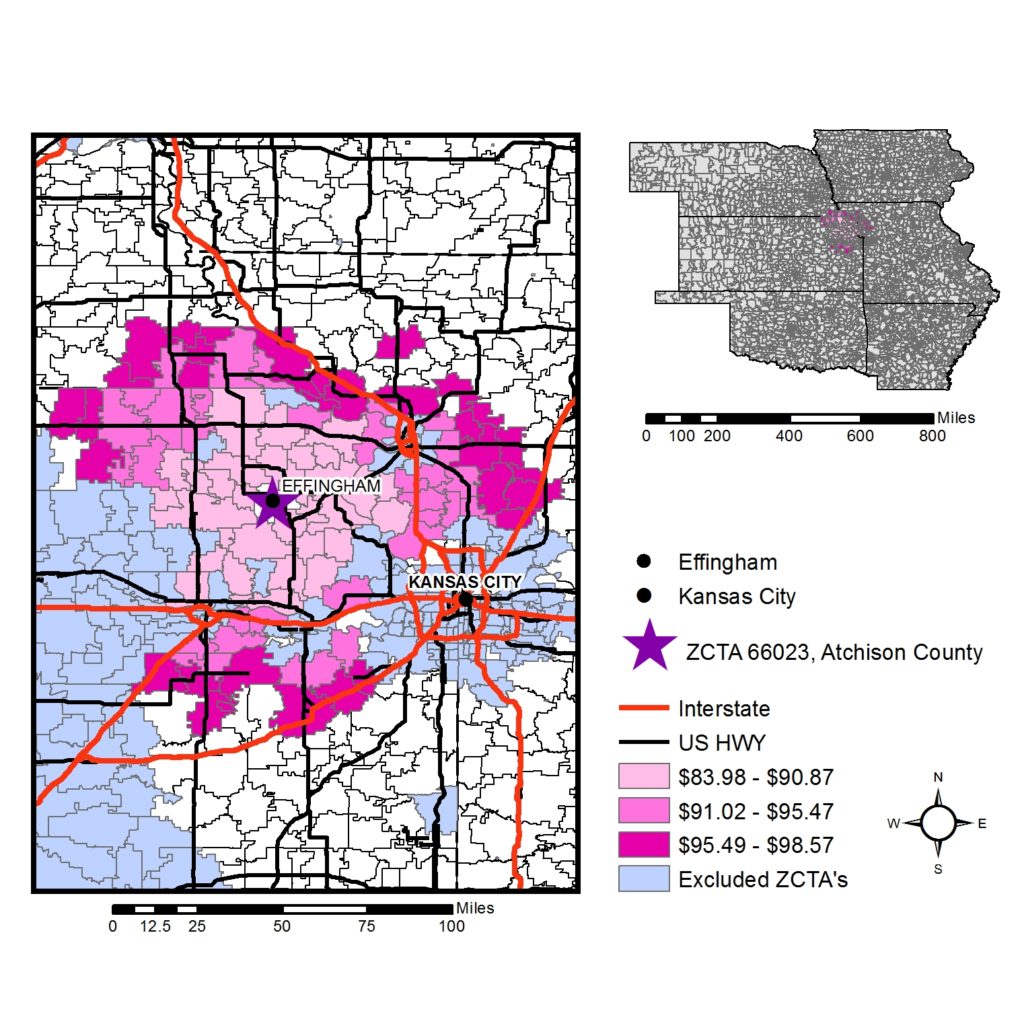 Kansas regional demographic model components